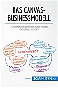 Das Canvas-Businessmodell