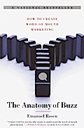 The Anatomy of Buzz