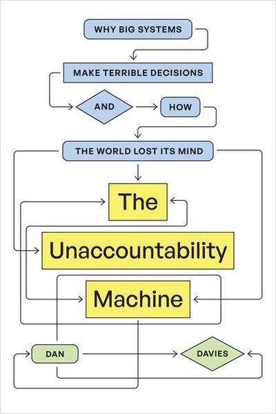 The Unaccountability Machine