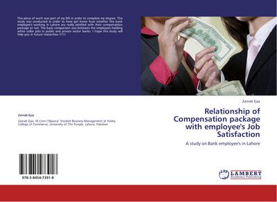 Relationship of Compensation package with employee’s Job Satisfaction