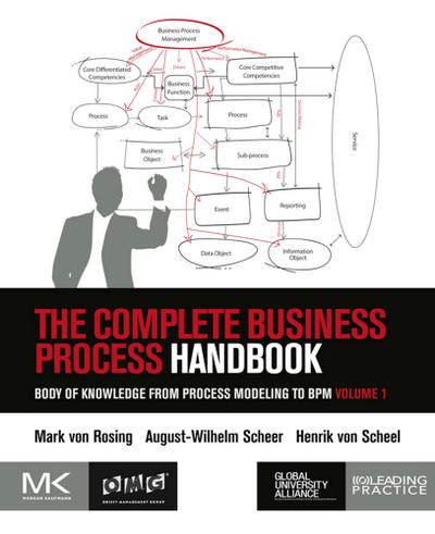 The Complete Business Process Handbook