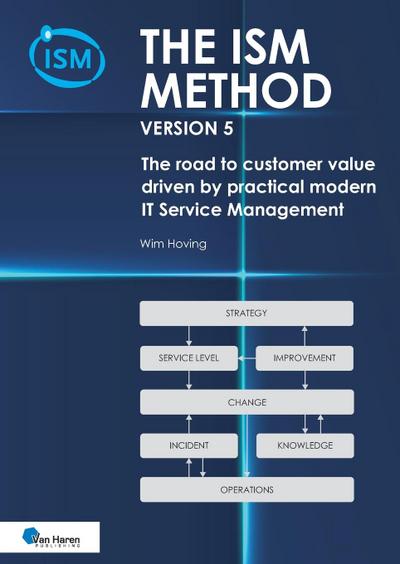The ISM method version 5