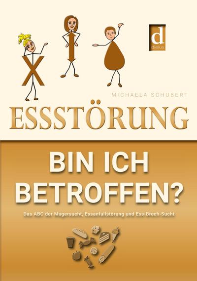 Essstörung - bin ich betroffen?