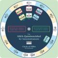 AMA-Circle of Fifths for Keyboards