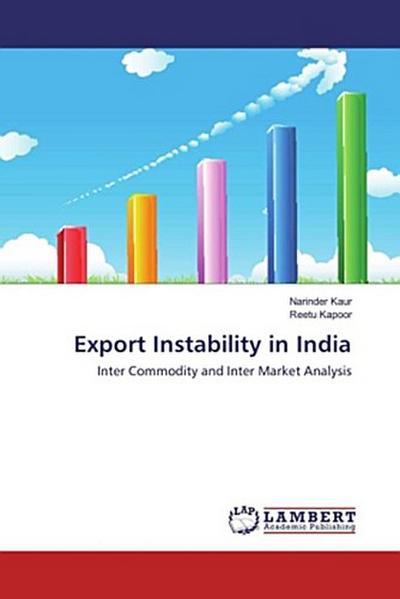 Export Instability in India