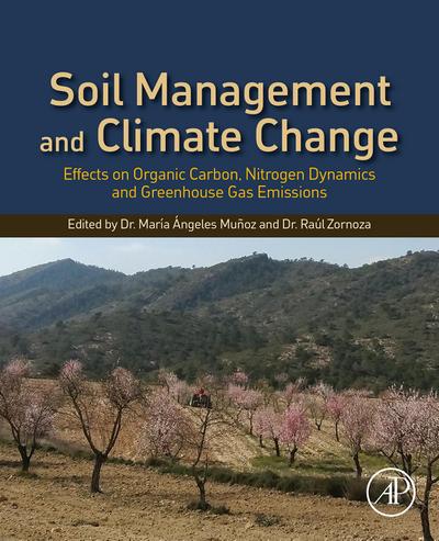 Soil Management and Climate Change