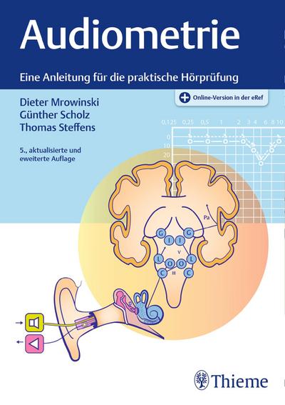 Audiometrie: Eine Anleitung für die praktische Hörprüfung. Online-Version in der eRef
