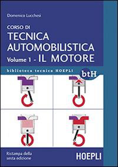 Il motore