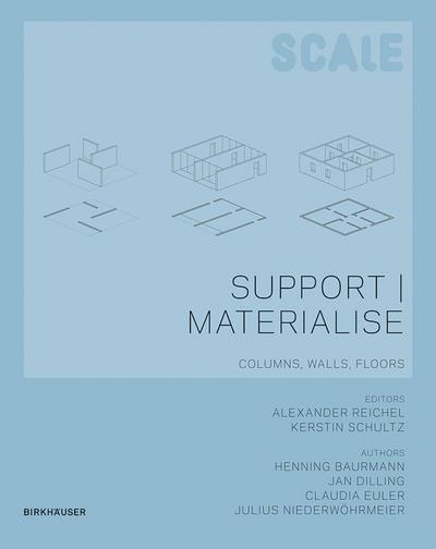 Support I Materialise