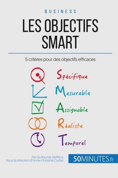 Les objectifs SMART