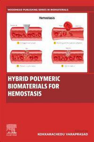 Hybrid Polymeric Biomaterials for Hemostasis