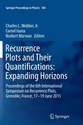 Recurrence Plots and Their Quantifications: Expand
