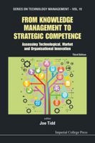 FRM KNOW MNGT STRATE COMPETEN (3RD ED)