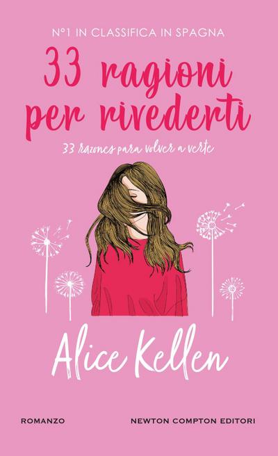 33 ragioni per rivederti
