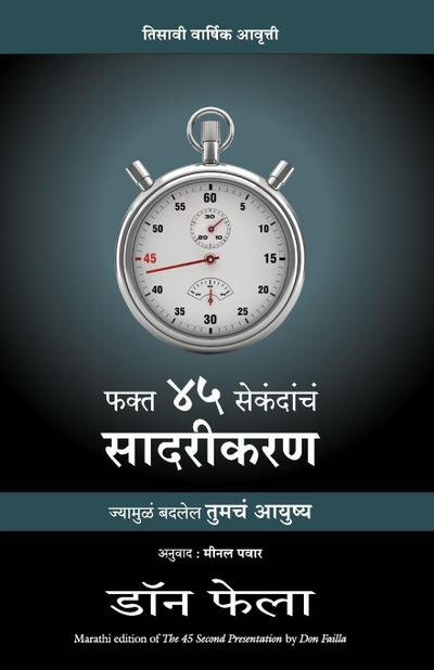 THE 45 SECOND PRESENTATION