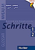 Schritte 1+2