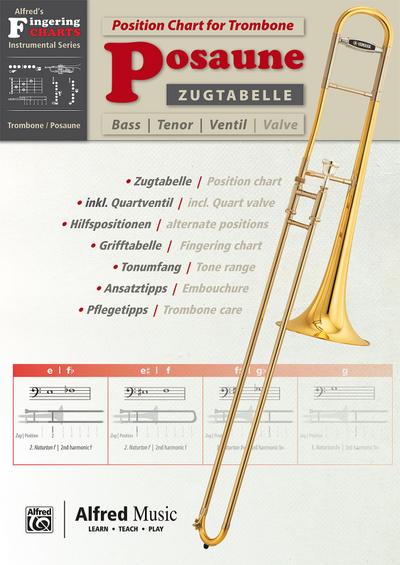 Alfred’s Fingering Charts Instrumental Series / Zugtabelle Posaune | Position Chart for Trombone