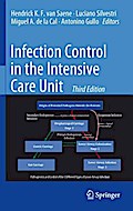 Infection Control in the Intensive Care Unit
