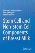 Stem cell and Non-stem Cell Components of Breast Milk