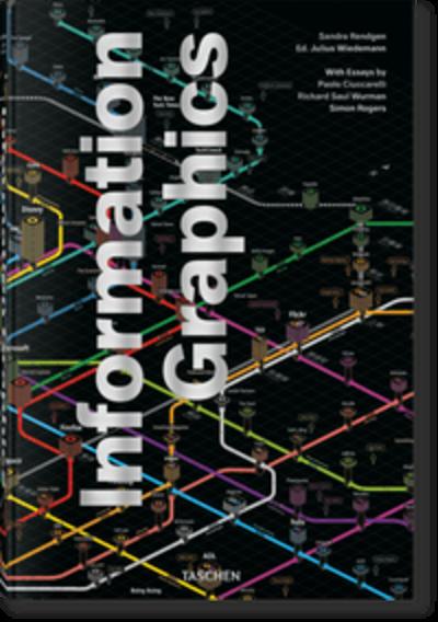 Information Graphics