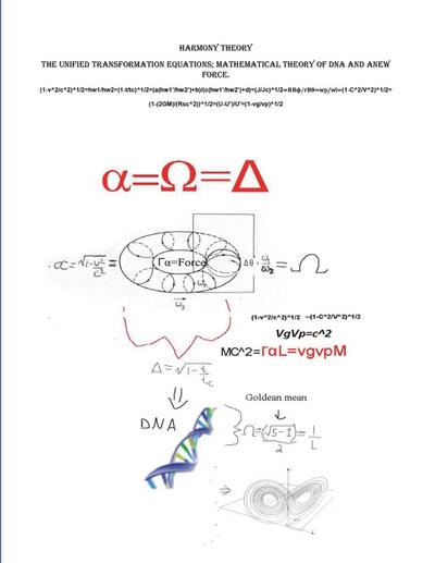 Harmony Theory