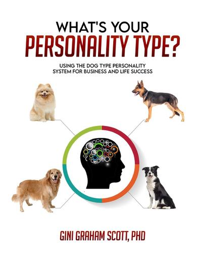 What’s Your Personality Type