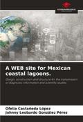 A WEB site for Mexican coastal lagoons.