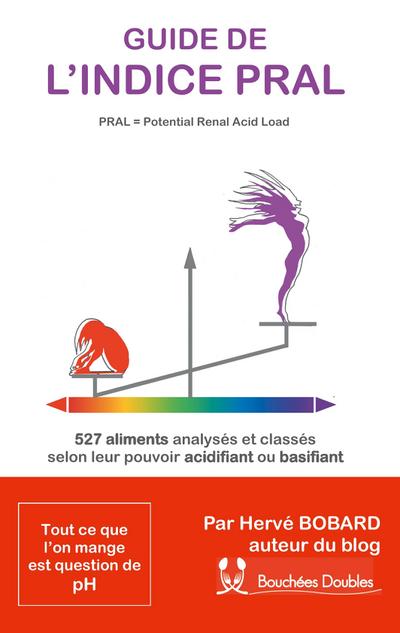 Guide de l’indice Pral (Potential Renal Acid Load)