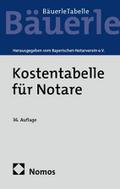 Kostentabelle für Notare
