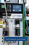 HOW TO USE VEGETABLE OIL AS FUEL FOR YOUR DIESEL ENGINE: Introduction to the elaboration of biodiesel and a waste oil processor