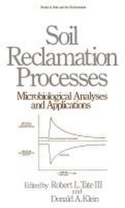 Soil Reclamation Processes Microbiological Analyses and Applications