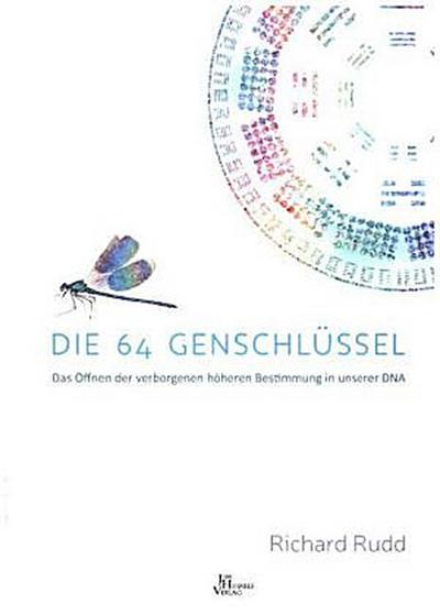 Die 64 Genschlüssel