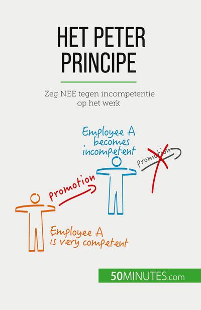 Het Peter Principe