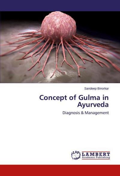 Concept of Gulma in Ayurveda