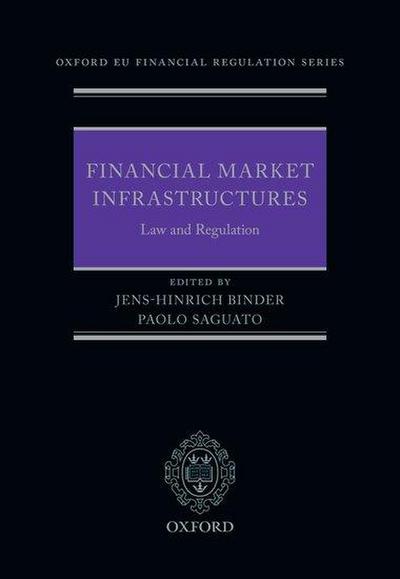 Financial Market Infrastructures