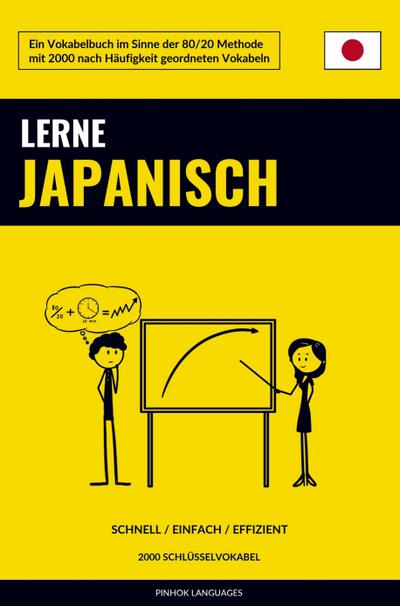 Lerne Japanisch - Schnell / Einfach / Effizient