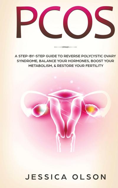 PCOS