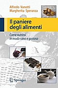 Il paniere degli alimenti
