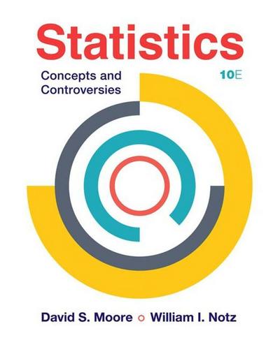 Statistics: Concepts and Controversies
