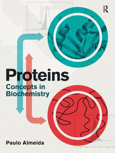 Proteins
