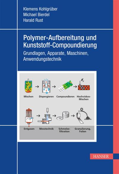 Polymer-Aufbereitung und Kunststoff-Compoundierung