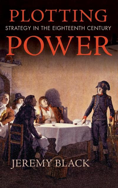 Plotting Power