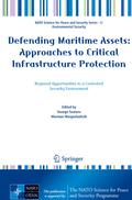 Defending Maritime Assets
