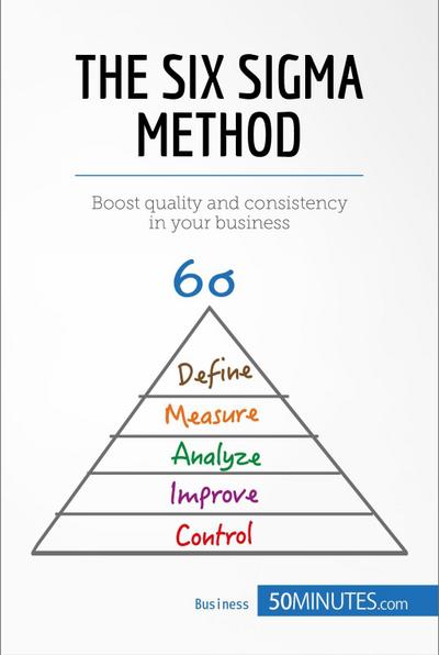 The Six Sigma Method