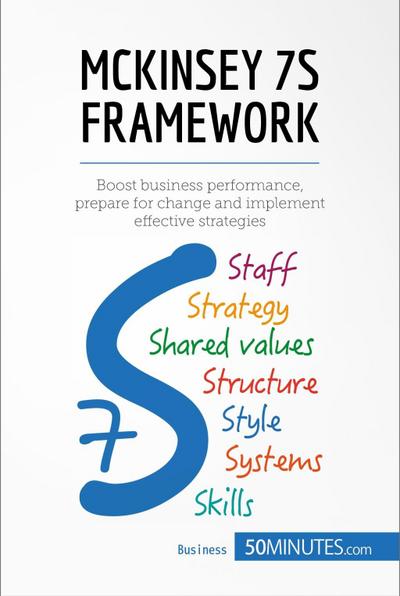 McKinsey 7S Framework