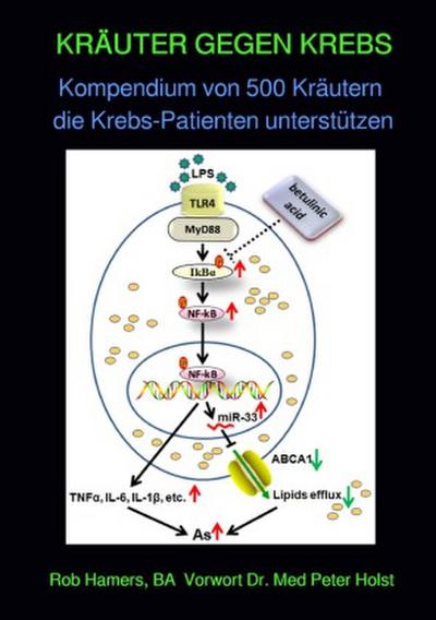 KRÄUTER GEGEN KREBS