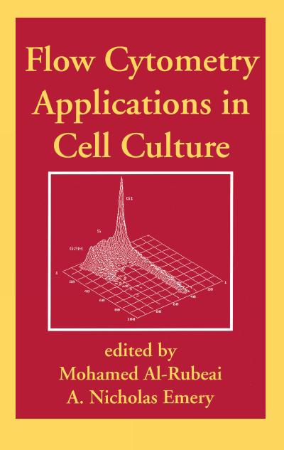 Flow Cytometry Applications in Cell Culture