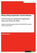 Erweiterung des politischen Spektrums links und re