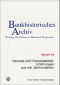 Derivate und Finanzstabilität