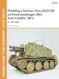 Modelling a German 15cm sIG33 (Sf) auf Panzerkampf